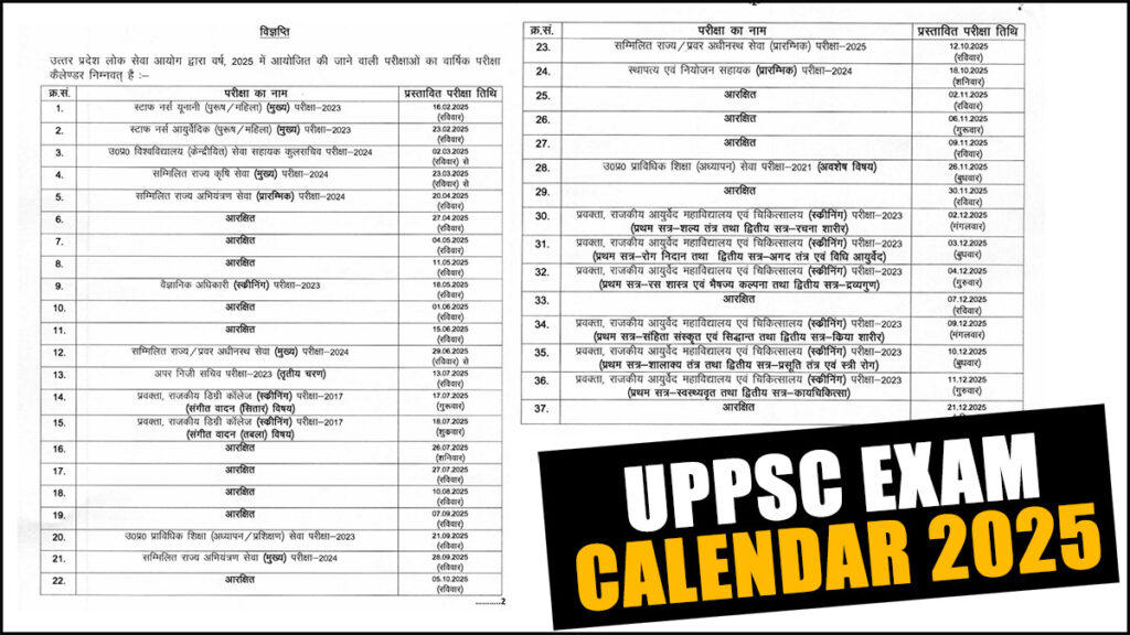 UPPSC Exam Calendar 2025 Detail | Credit : uppsc.up.nic.in