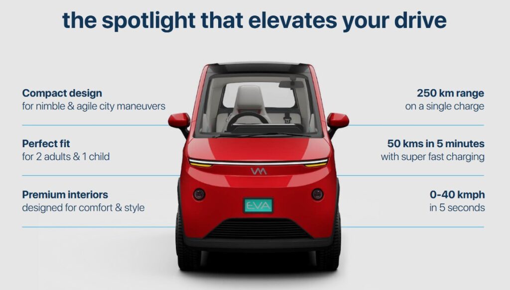 Vayve Eva Solar Car 2025 | Photo Credit : evayve.com